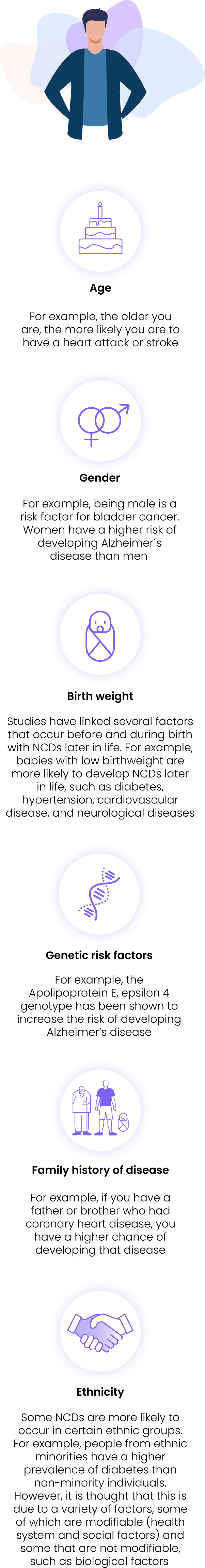 <p>Non-modifiable risk factors</p>
