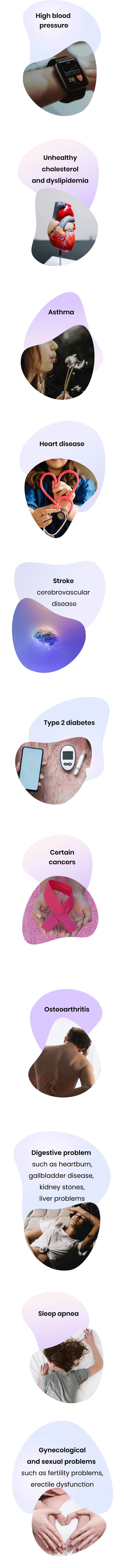 <p>Deseases related to obesity</p>
